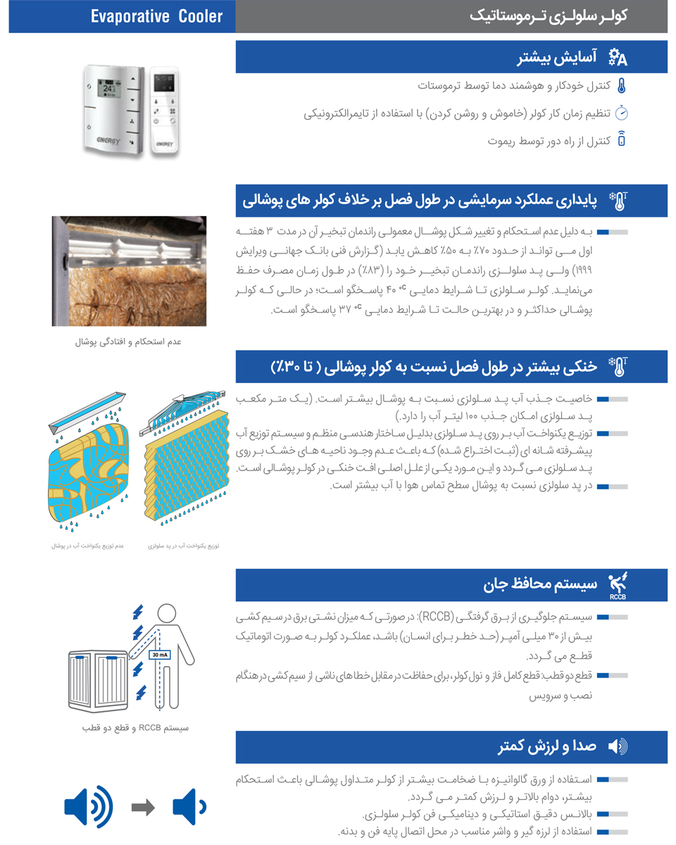 کولر آبی سلولزی 6000 انرژی مدل هوادهی بالازن VC0600
