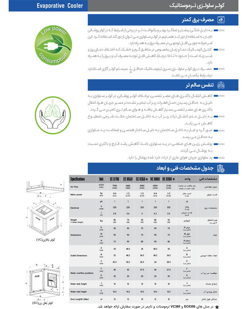 کولر آبی سلولزی 6000 انرژی مدل هوادهی بالازن VC0600